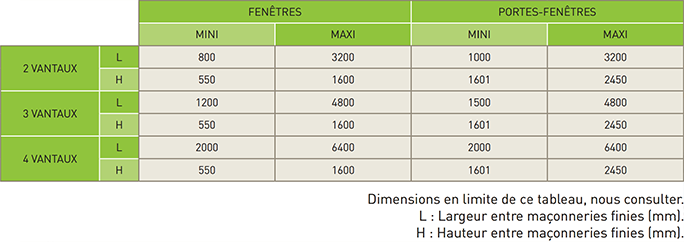roulette fakro roulette fakro