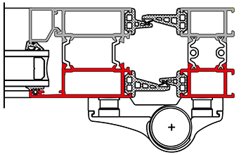 Dimensions des ensembles