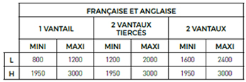dimensions porte grand trafic KL-GT