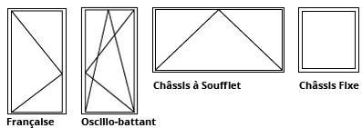 exemple de chassis simple KL-T pour le tertiaire